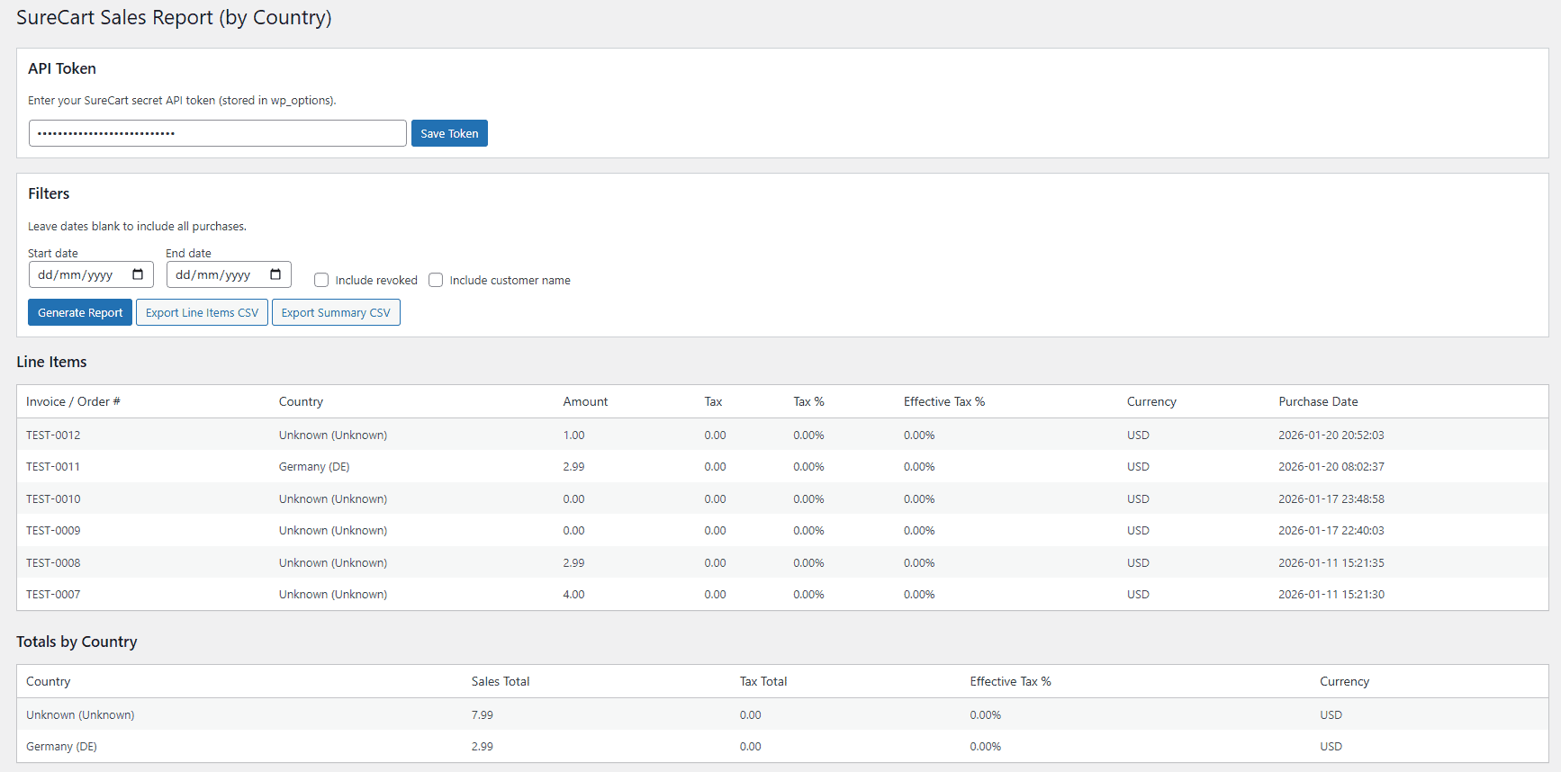 SureCart - OSS VAT Sales Report SureCart sales report by country