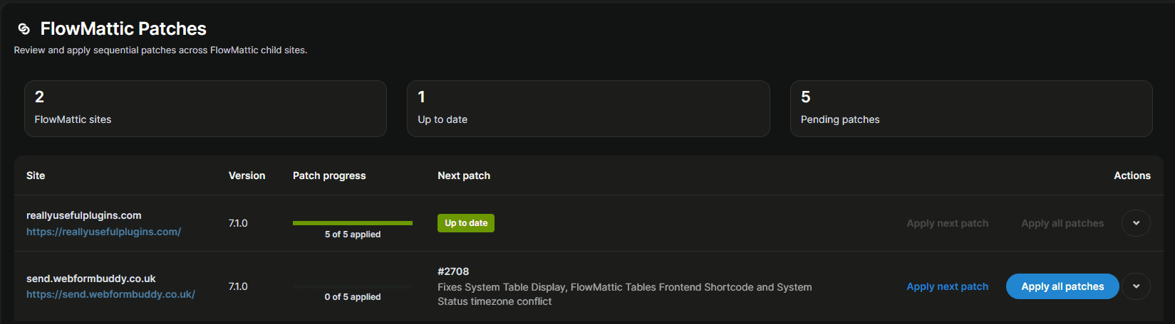 Flowmattic 7.1.0 flowmattic sites page mainwp
